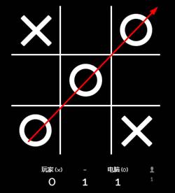 TTT作业指导书之一